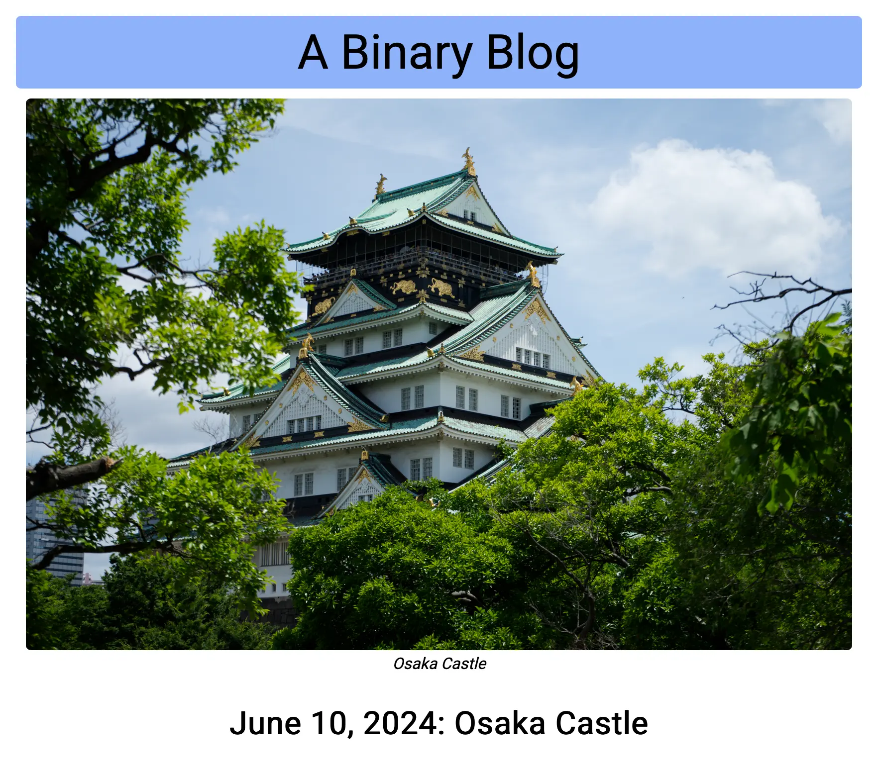 Blurb with a banner image